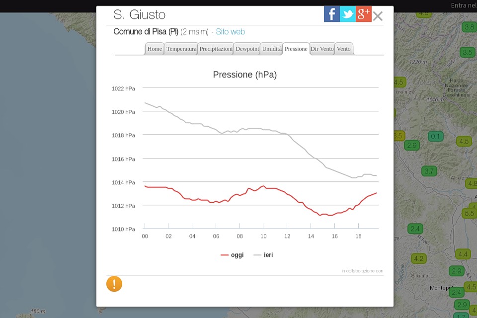 Meteo Pressione Live